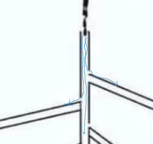 grafik