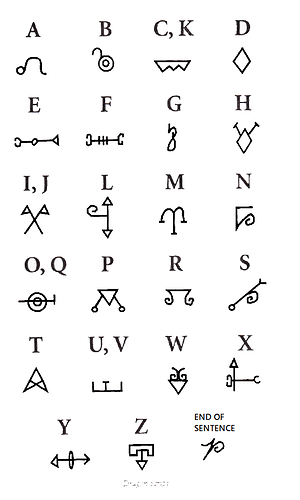 Dragon Script - Copy