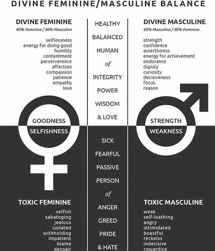 divine feminine masculine balance