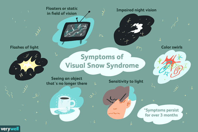 why-visual-snow-syndrome-is-not-a-migraine-variant-1719607_color1-5c93d27e46e0fb0001c3818e