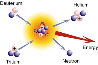 nuclear_fusion