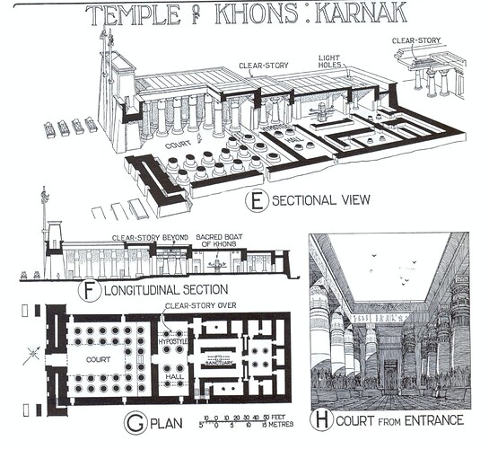 Temple-of-Khonsu-drawings-e1563544385867