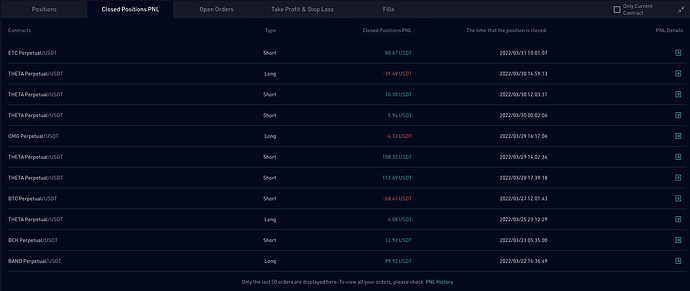 Screen PM