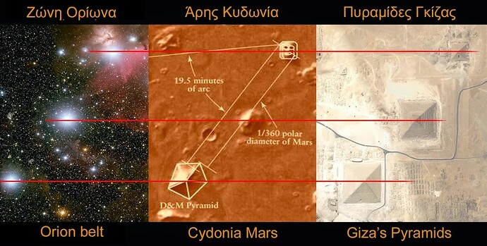 Orion-Cydonia-Giza