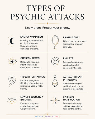 Psychic Attacks