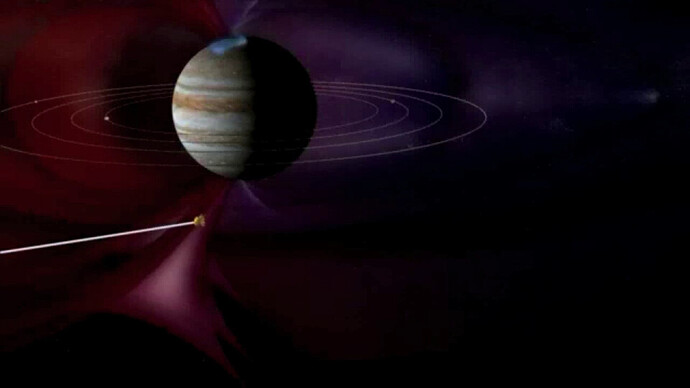 Jupietr-Saturn