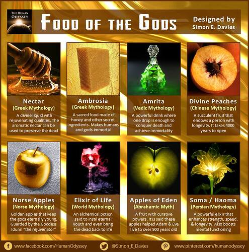 Food of Gods