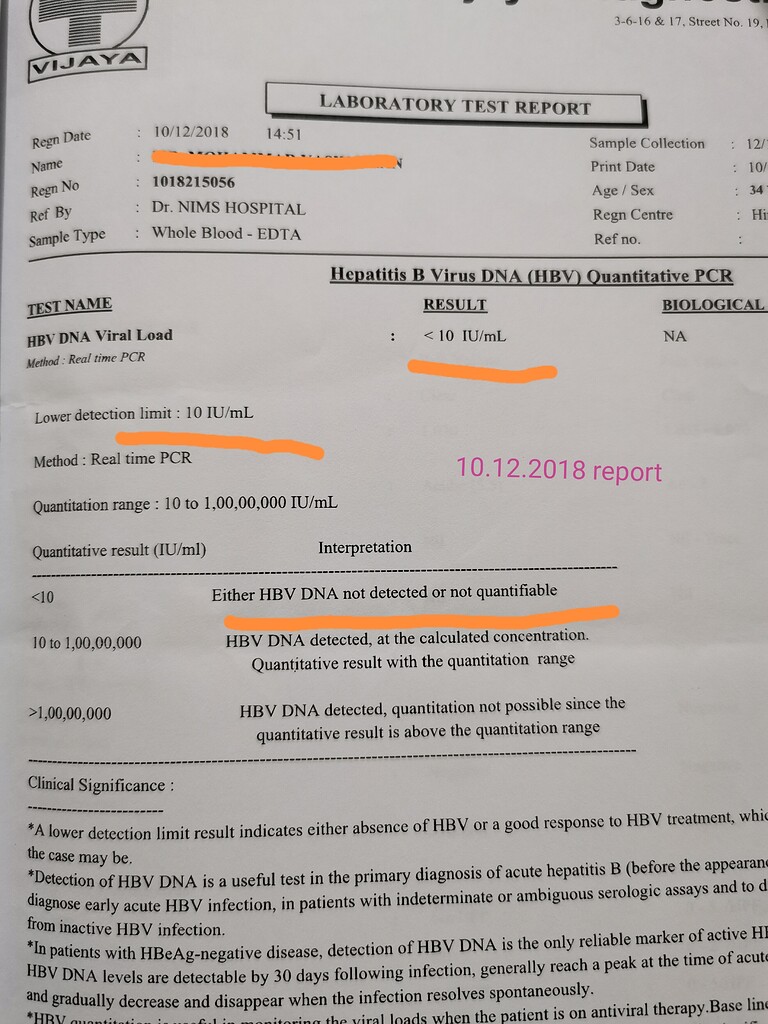 price-list-comparison-laboratory-tests-pcr-hbv-hcv-quantitative