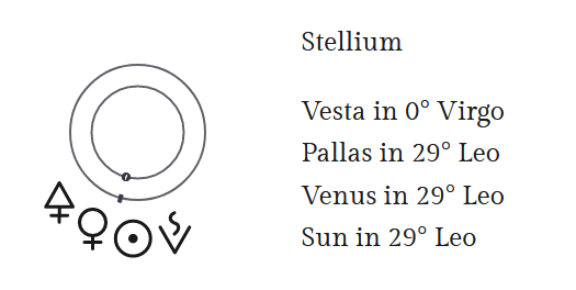 dualipastellium