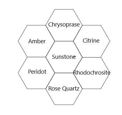 hexagon-Happiness