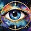 Equilibrium